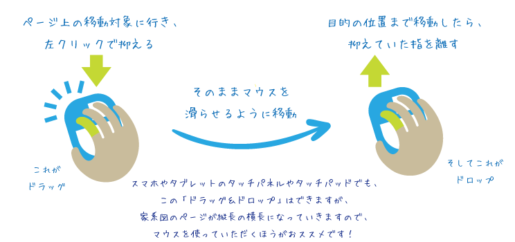 蔵人家系図